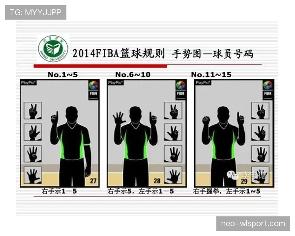 篮球规则中的五秒违例详解:常见情形与裁判判罚标准 篮球规则中的五秒违例详解:常见情形与裁判判罚标准
