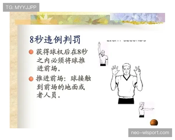 详细解析篮球比赛中犯规次数限制规则与相关判罚标准 详细解析篮球比赛中犯规次数限制规则与相关判罚标准