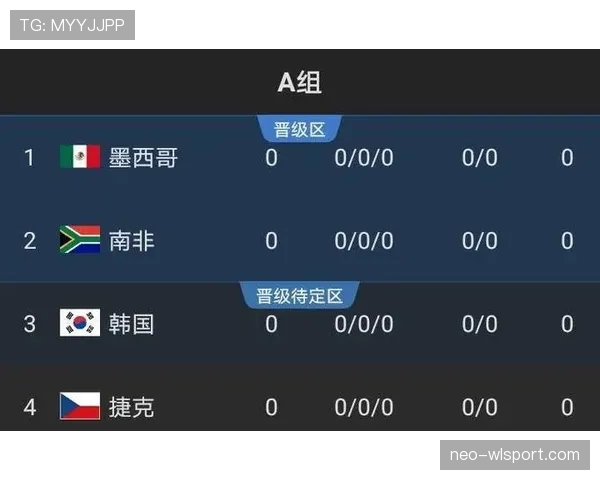 突尼斯能否突围2026世界杯小组赛?非洲劲旅出线前景分析 突尼斯能否突围2026世界杯小组赛?非洲劲旅出线前景分析